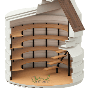 piwnica ogrodowa spiżarnia ziemianka