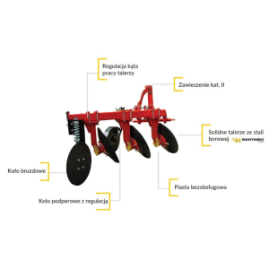 Pług Dyskowy / Talerzowy